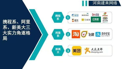 線上酒店代理 誰能在酒店管理領域脫穎而出？